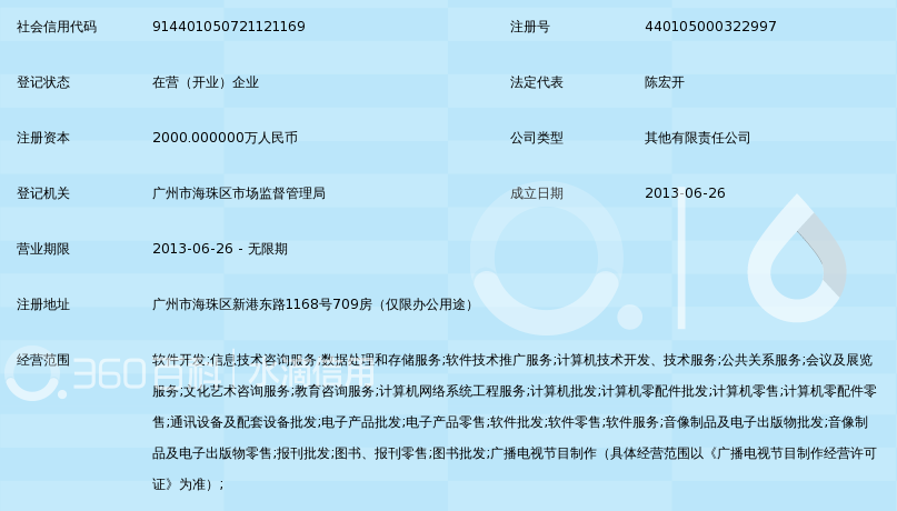 广州超星信息技术 引领信息技术咨询服务的新标杆