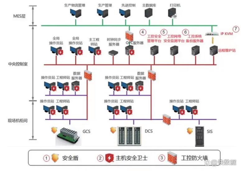 苏州新建工厂it外包服务方案?网络运维哪家好?